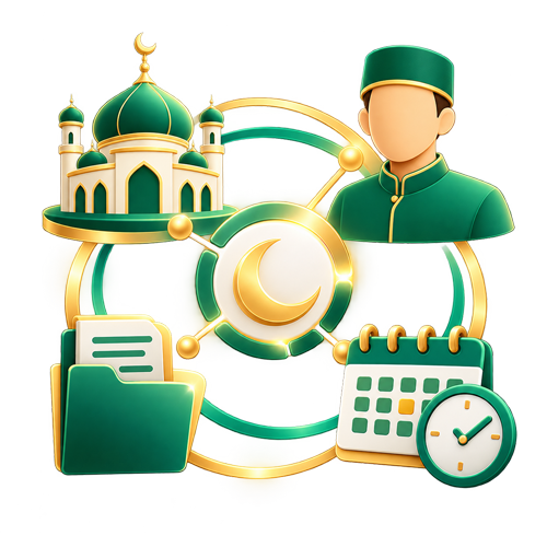Ilustrasi sistem dakwah terintegrasi